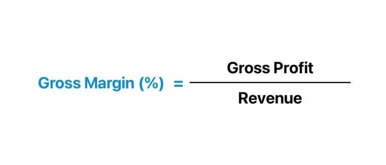 Gross Margin Formula