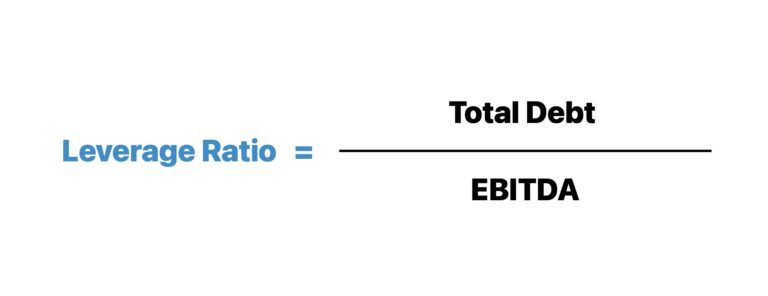 Leverage Ratio Formula