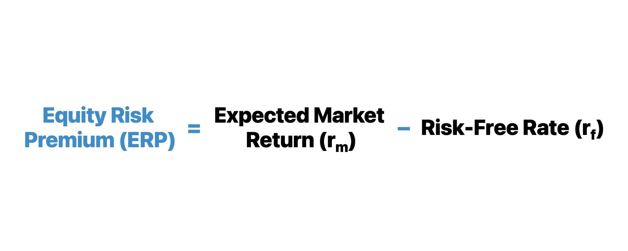 Equity Risk Premium Formula (ERP)