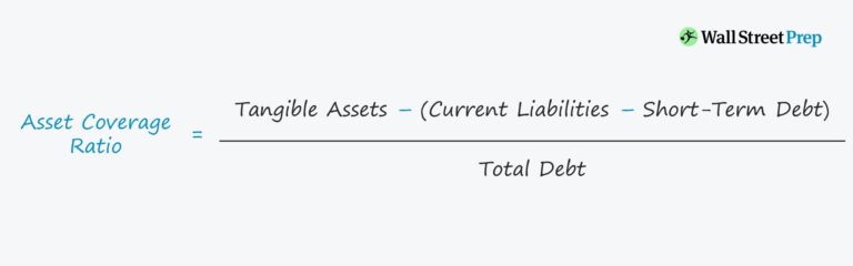 Asset Coverage Ratio Formula