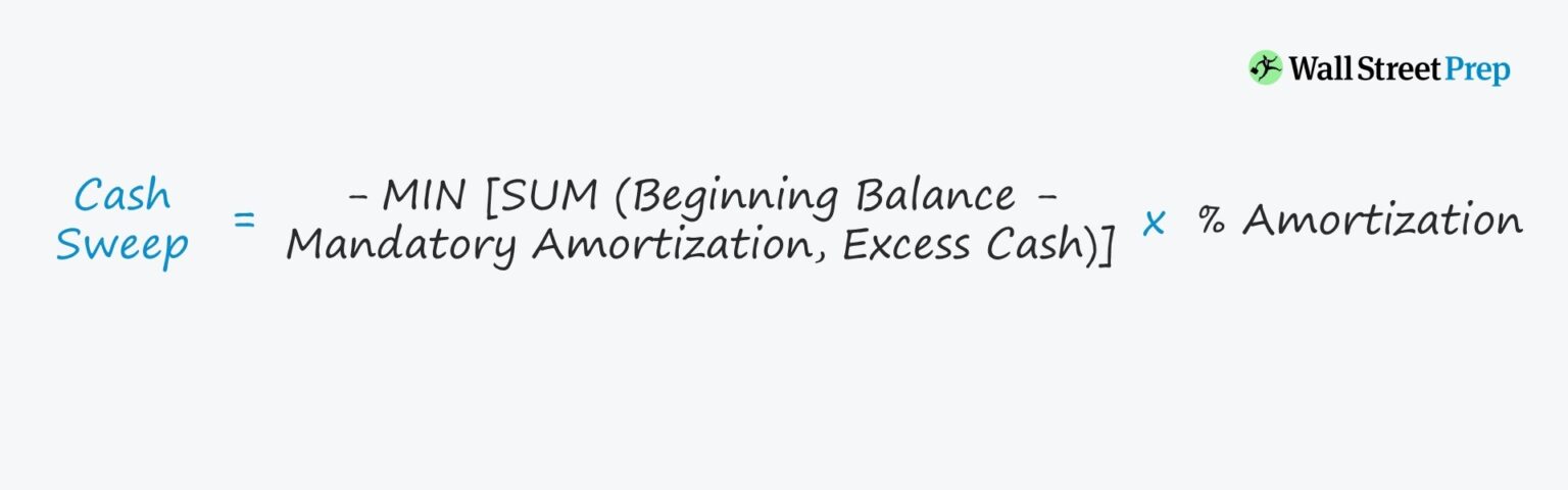 Cash Sweep Excel Formula