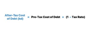 Cost of Debt (kd)