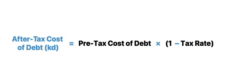 Cost of Debt Formula