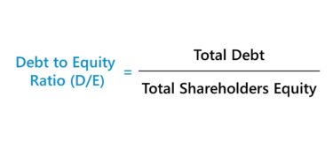 Debt to Equity Ratio (D/E)