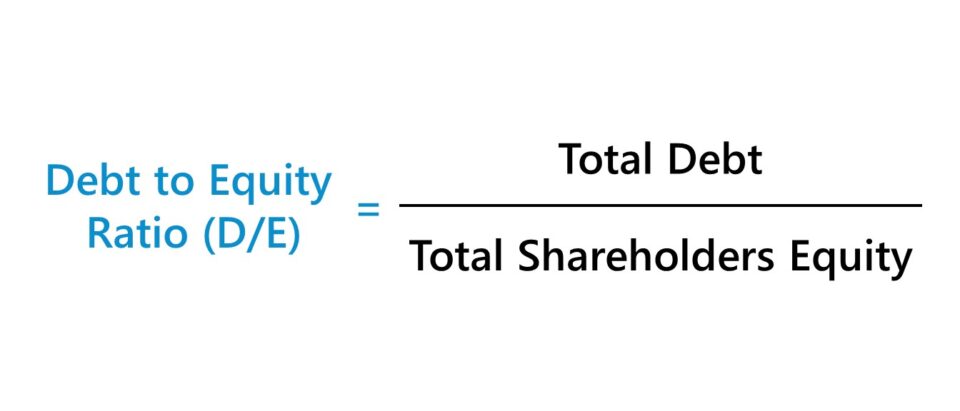 Debt to Equity Ratio (D/E)