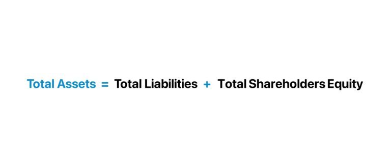 Accounting Equation Formula
