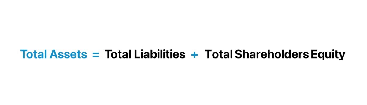 Assets Formula