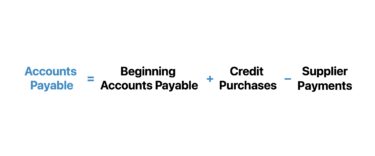 Accounts Payable