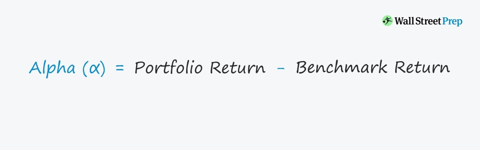 Alpha Formula