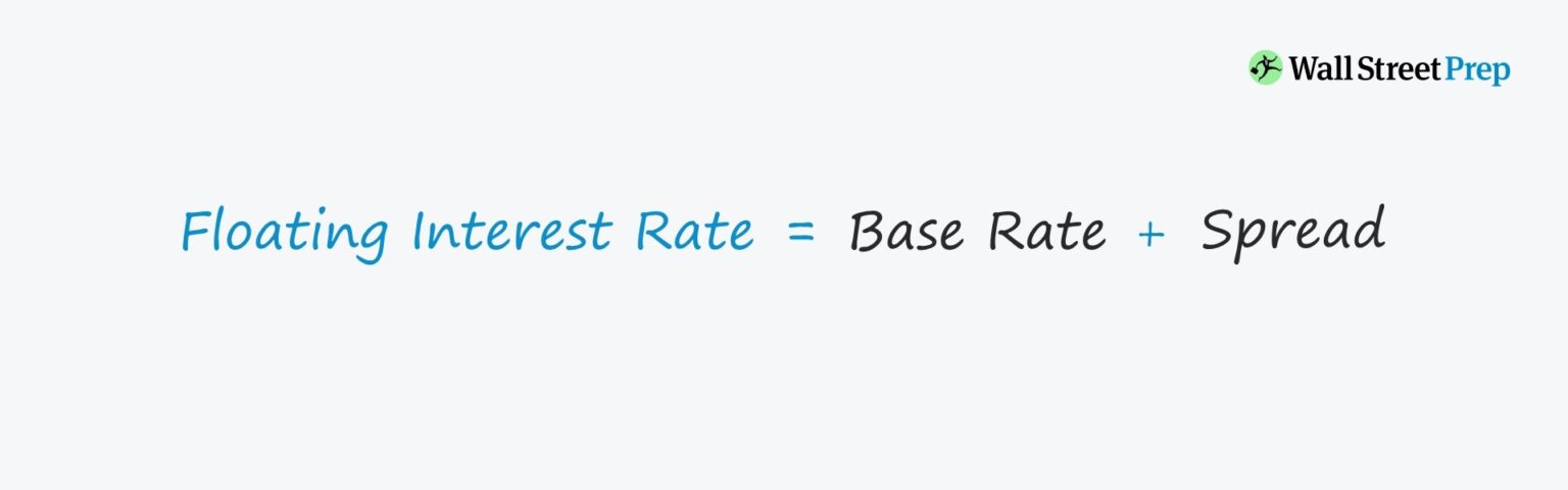 Floating Interest Rate Formula