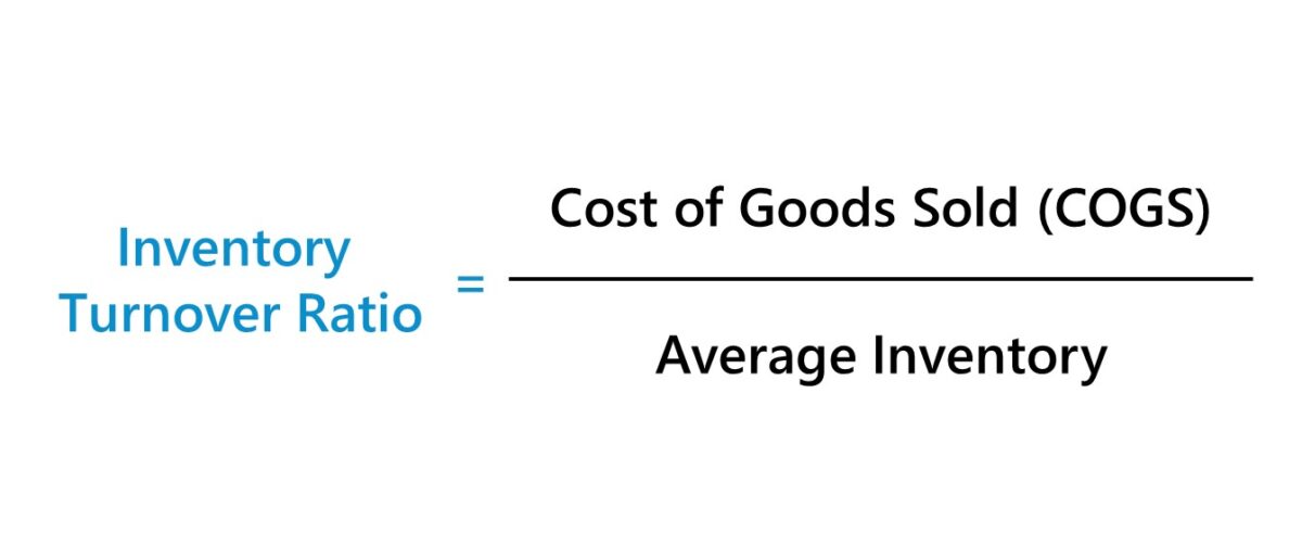Inventory Turnover Ratio Formula