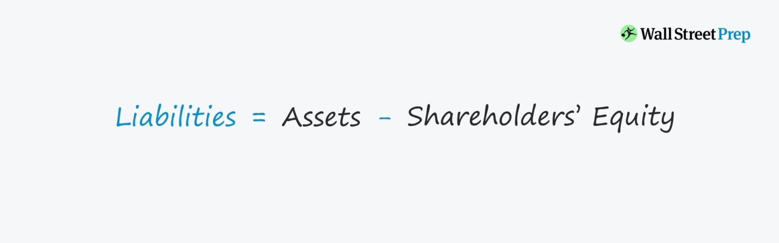 Liabilities Formula