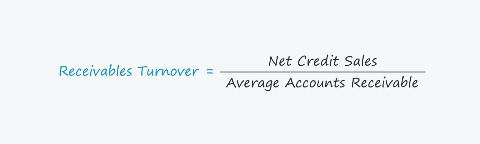 Accounts Receivable Turnover Ratio Formula
