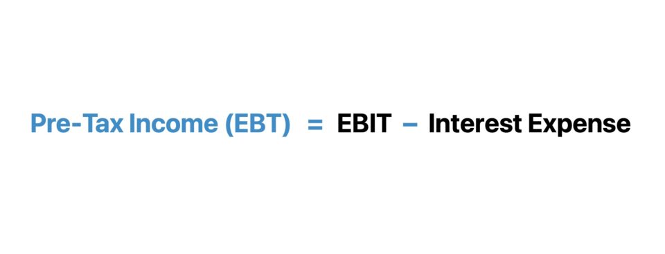 Pre-Tax Income (EBT)