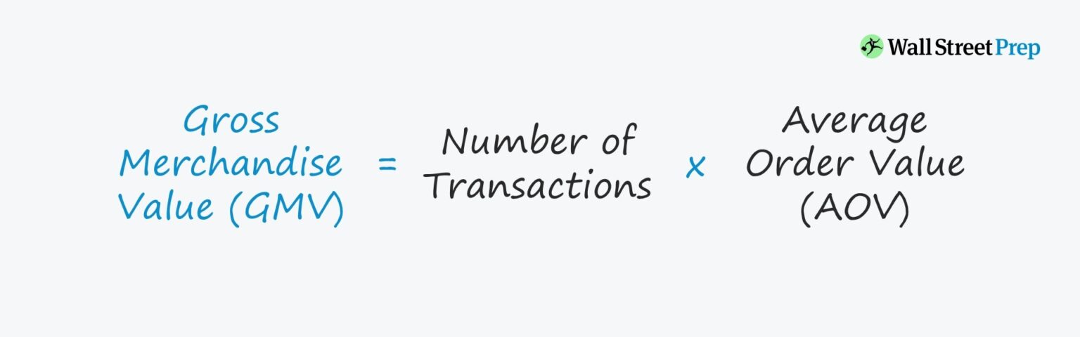 GMV Formula