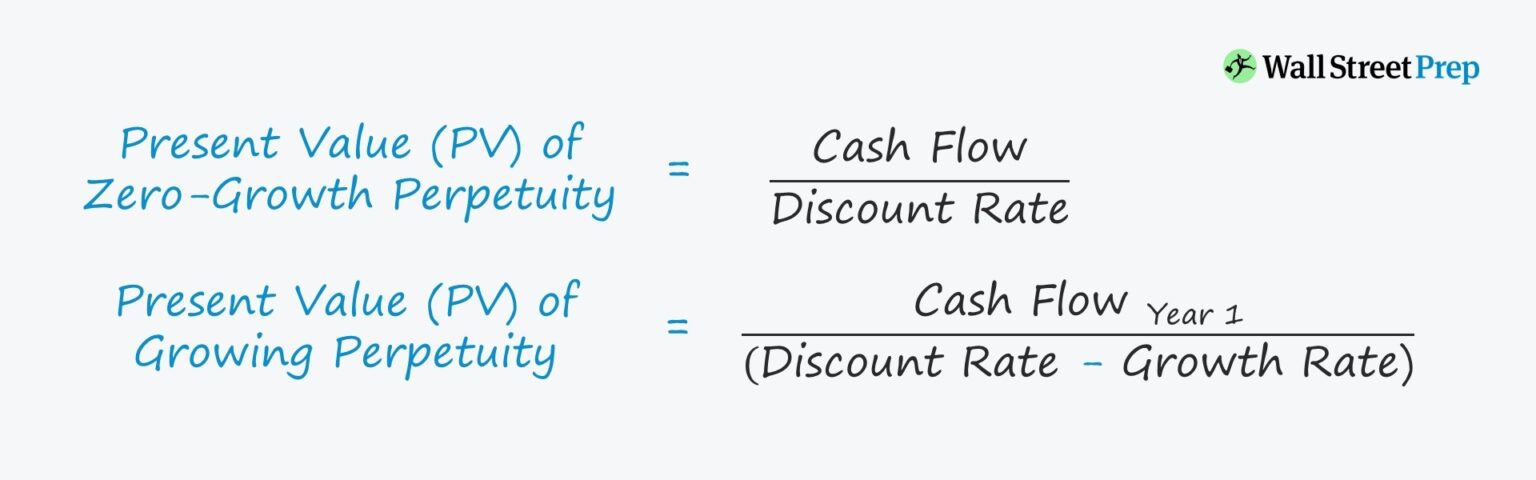Perpetuity Formula