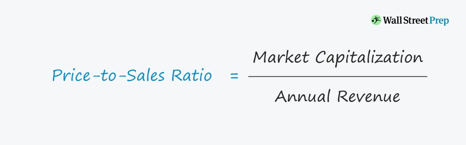 Price-to-Sales (PS) Ratio Formula