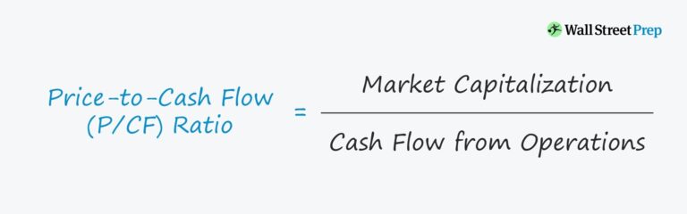 Price-to-Cash Flow (P/CF) Ratio Formula