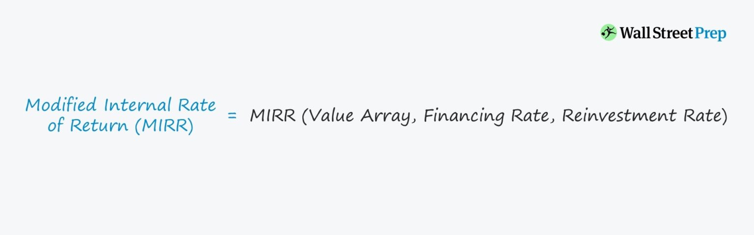 MIRR Formula