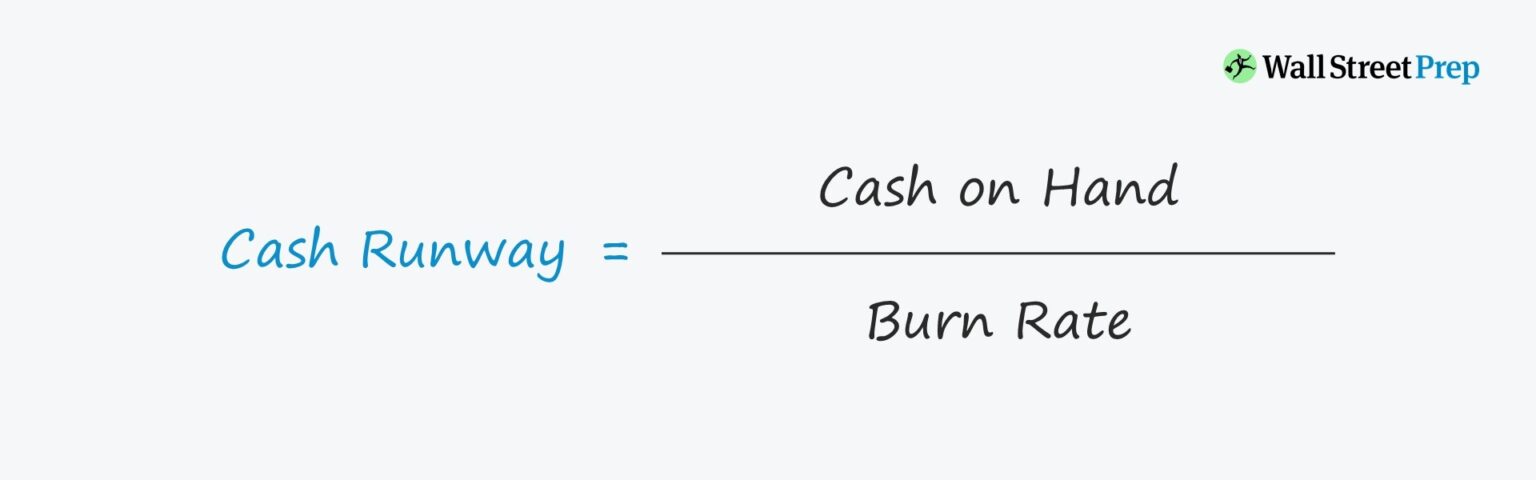 Cash Runway Formula