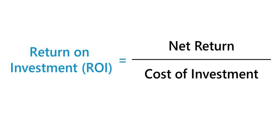Return on Investment (ROI)