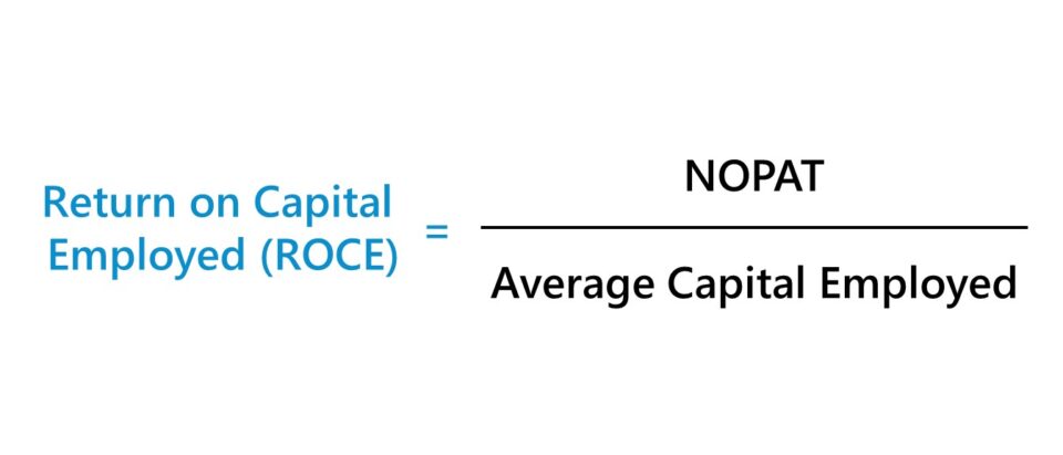 Return on Capital Employed (ROCE)