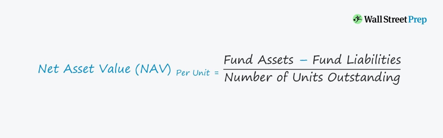 Net Asset Value (NAV) Formula