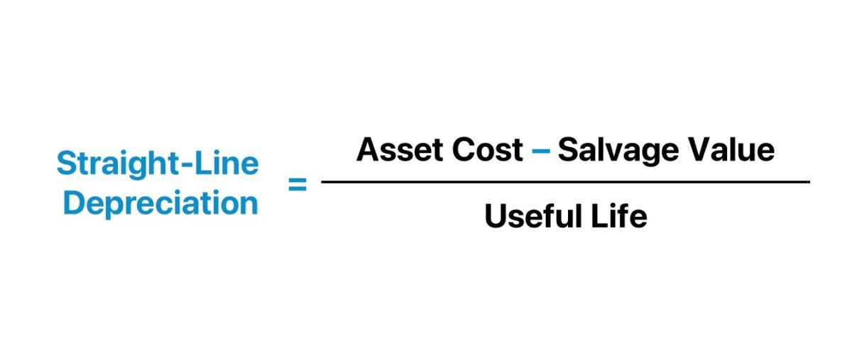 Straight Line Depreciation Formula