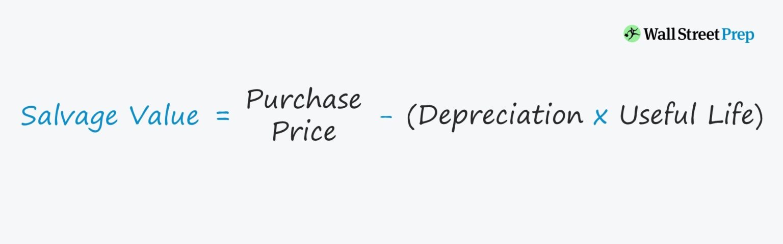 Salvage Value Formula