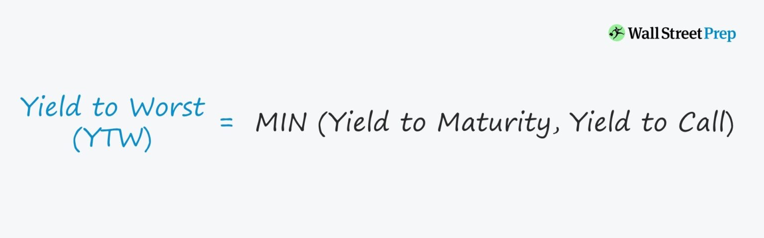 Yield to Worst Formula