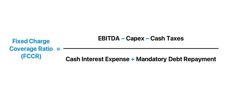 Fixed Charge Coverage Ratio (FCCR)