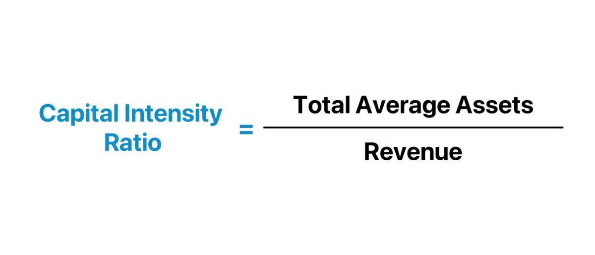 Capital Intensity Ratio Formula
