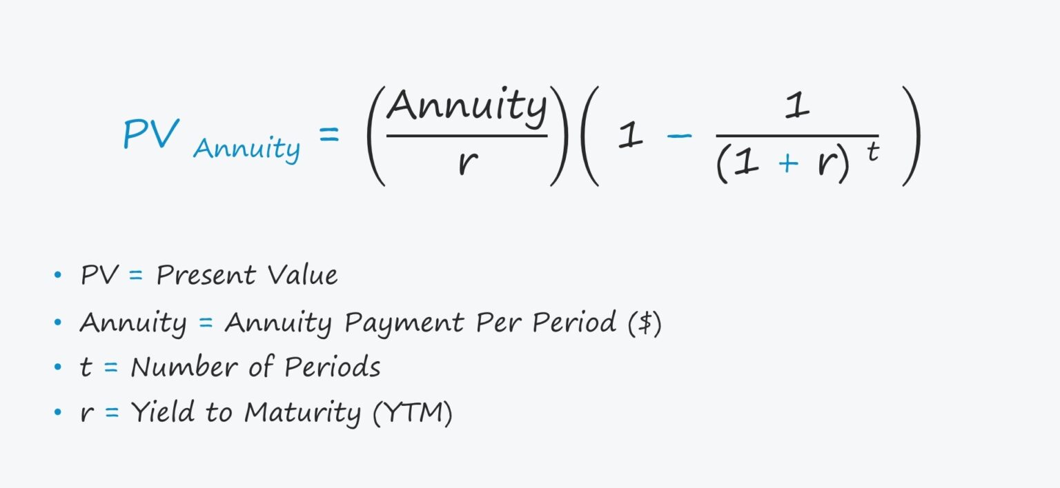 Annuity Present Value (PV) Formula
