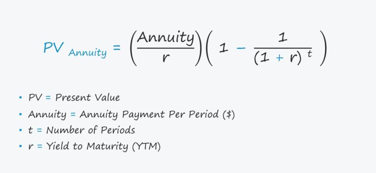 Annuity Present Value (PV) Formula