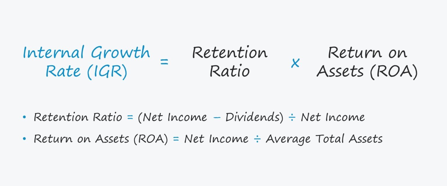 Internal Growth Rate Formula