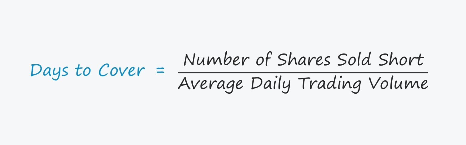 Days to Cover Formula