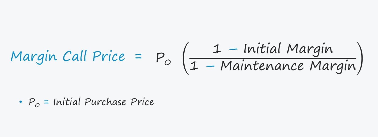 Margin Call Formula