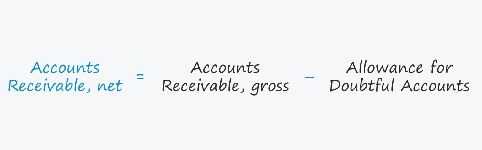 Allowance for Doubtful Accounts Formula