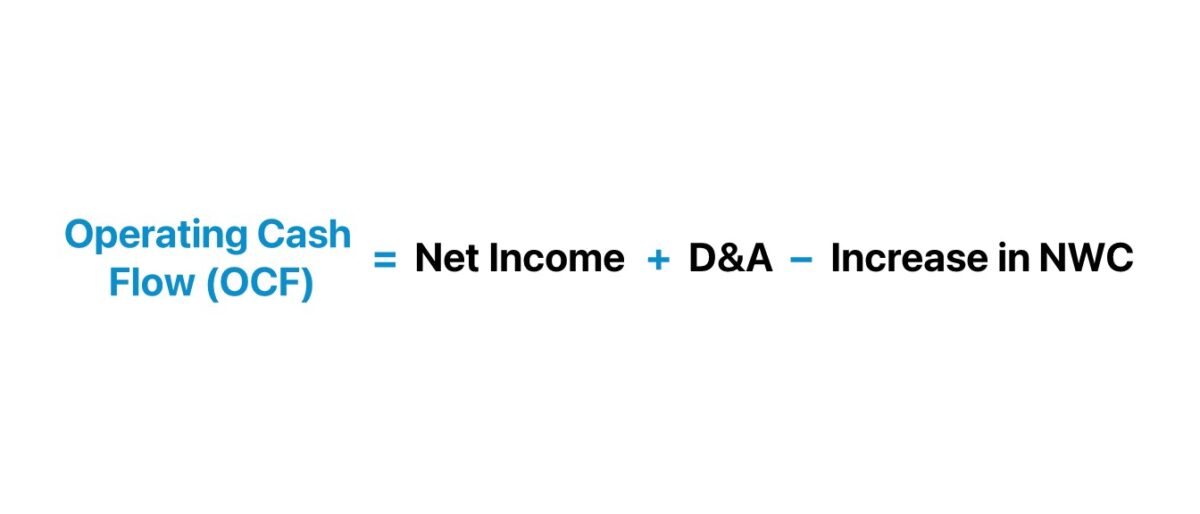 Operating Cash Flow Formula (OCF)