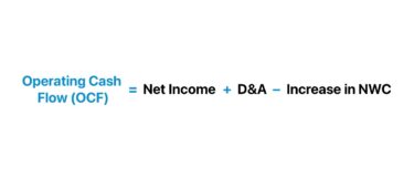 Operating Cash Flow (OCF)