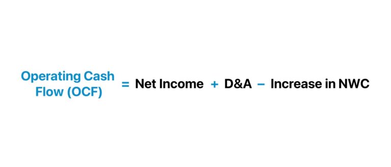 Operating Cash Flow Formula (OCF)