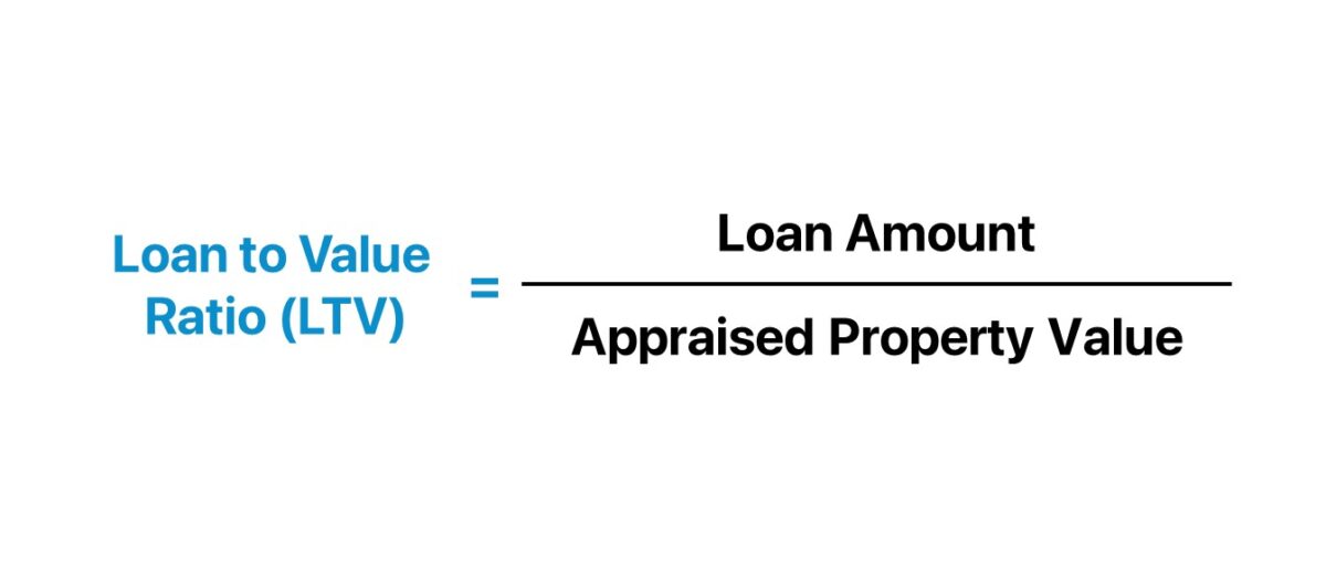 Loan-to-Value Ratio Formula (LTV)