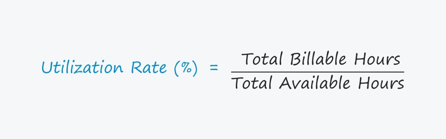 Utilization Rate Formula