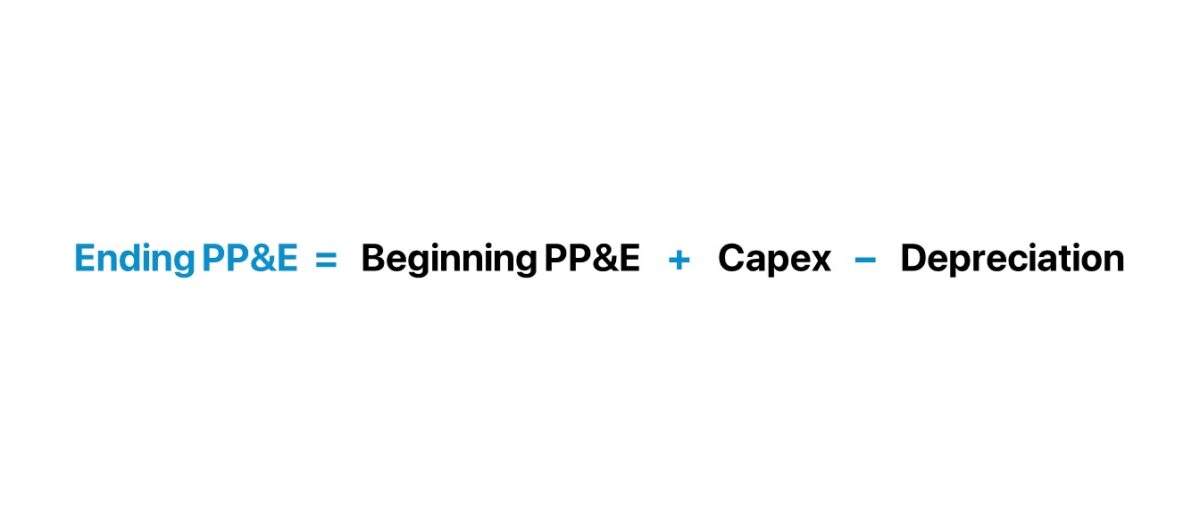 PP&E Formula