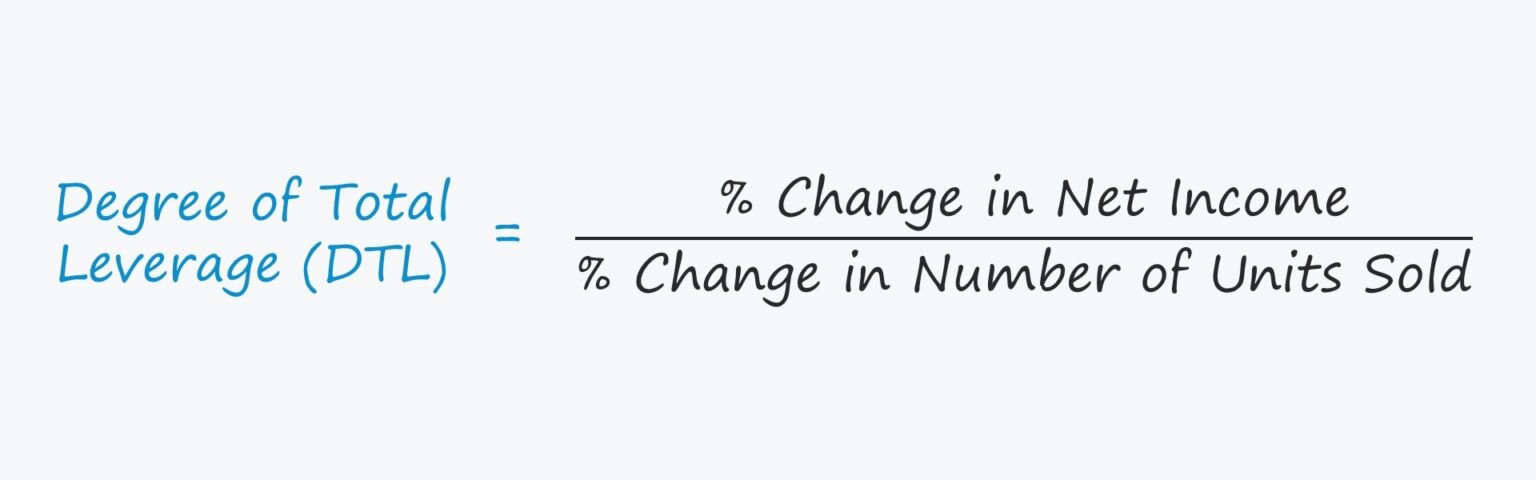 Degree of Total Leverage Formula (DTL)