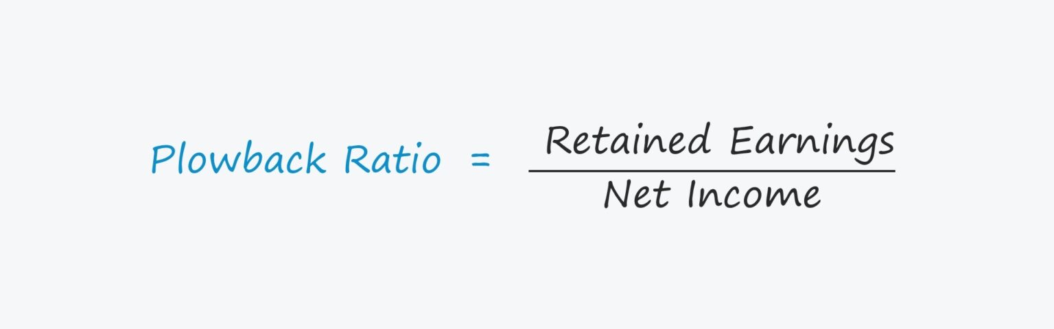 Plowback Ratio Formula