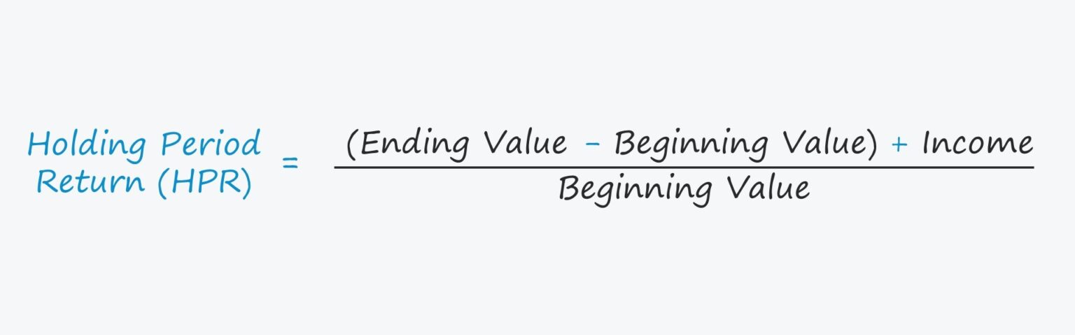 Holding Period Return (HPR) Formula