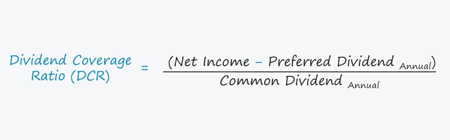 Dividend Coverage Ratio Formula