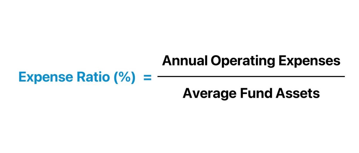 Expense Ratio Formula