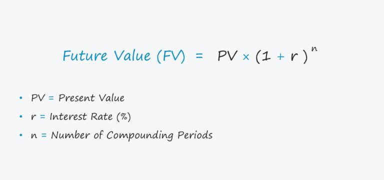 Future Value (FV) Formula